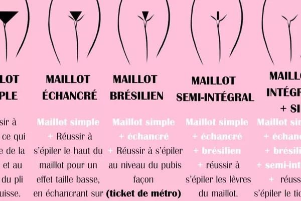 Épilation Maillot échancré