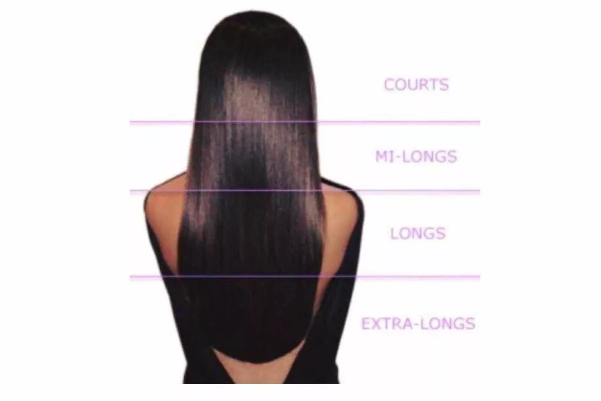 Lissage Coréen cheveux courts