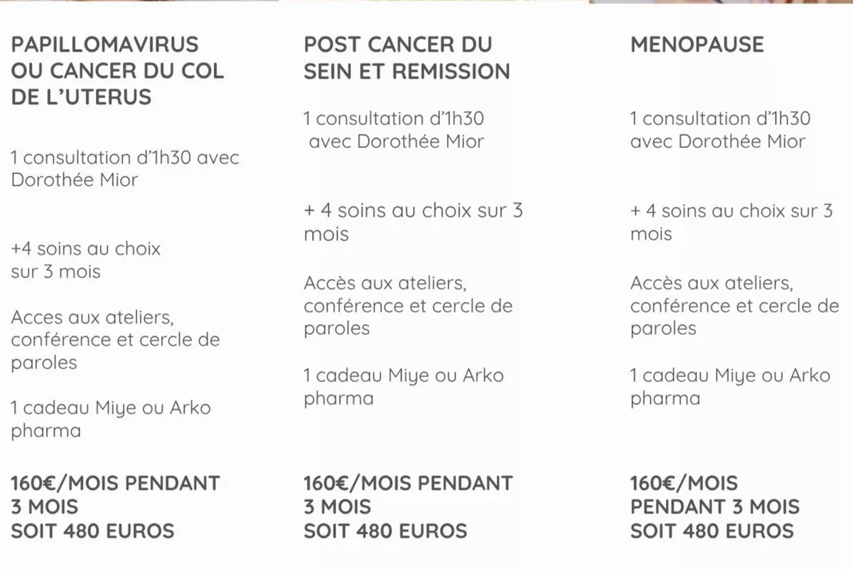 PARCOURS DE SOINS SANTE DES FEMMES SUR 3 MOIS