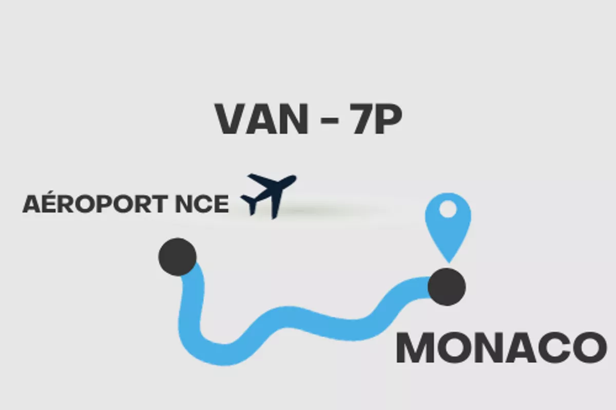 Transfert aéroport NCE - Monaco (Van 7P)