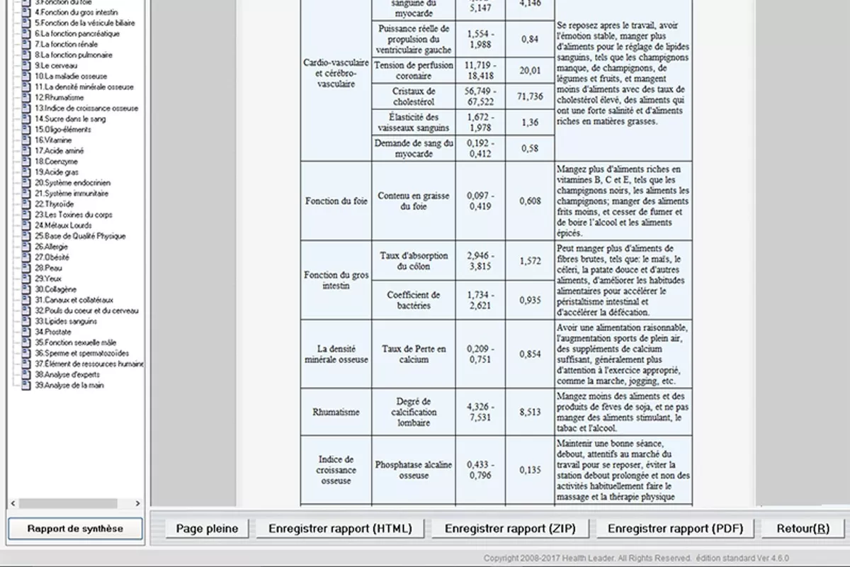 Bilan de vitalité Scan Quantum Angers