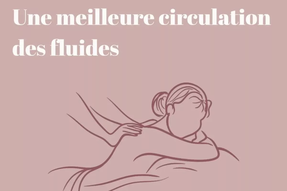 Institut de massages La Haye