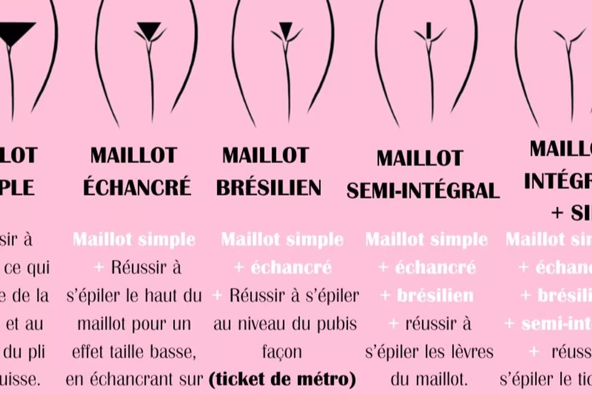 Épilation Maillot semi-integral