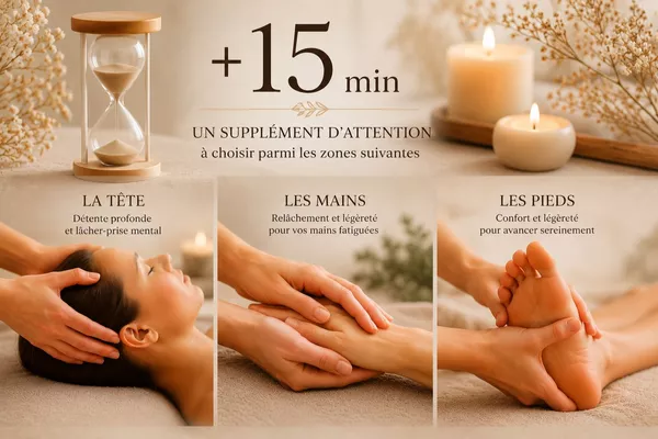 Temps supplémentaire _ Prolongez votre parenthèse