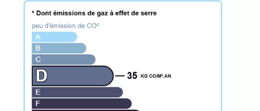 Espace Immobilier