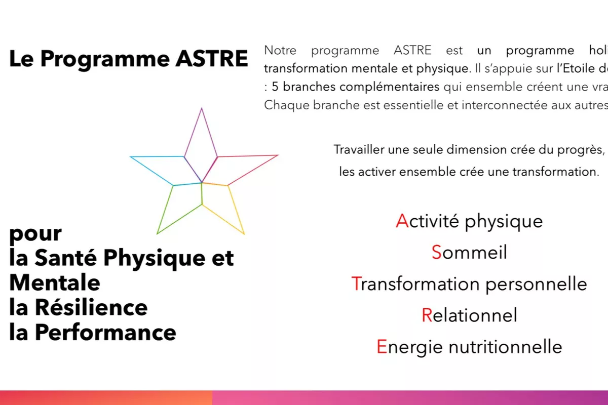 Programme ASTRE