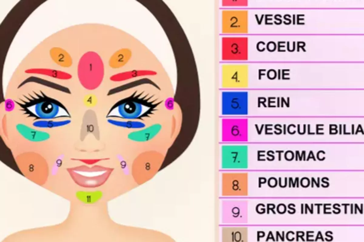 Soin visage réfléxo REALIA