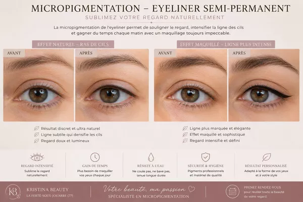EYELINER SEMI -PERMANENT DES YEUX