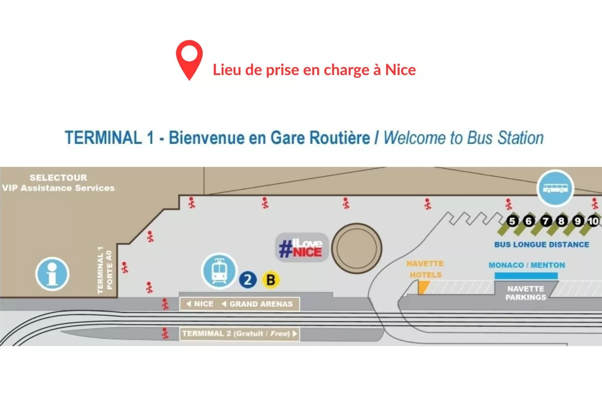 Navette Trajet : NICE → PARIS