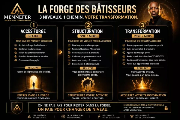 La Forge des Bâtisseurs