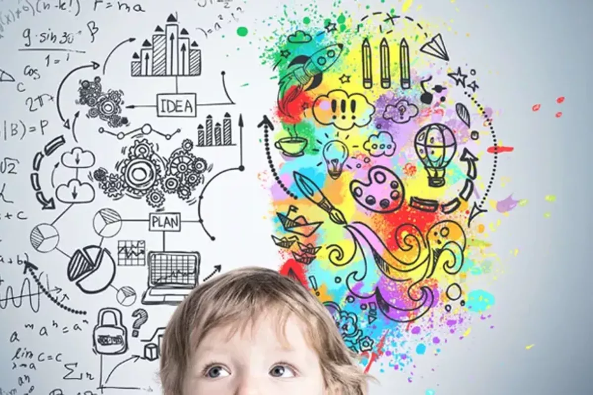 Bilan neuropsychologique complet