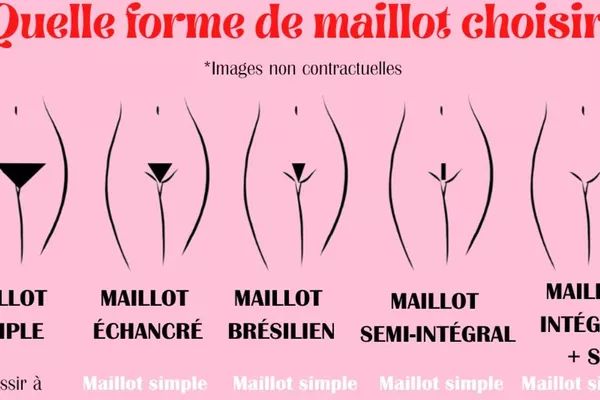 Épilation Maillot simple