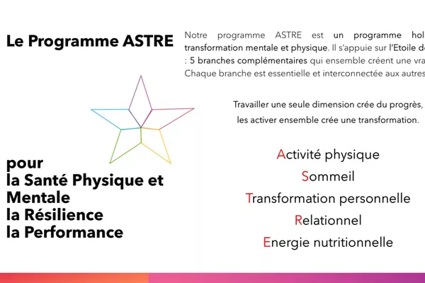 Programme ASTRE