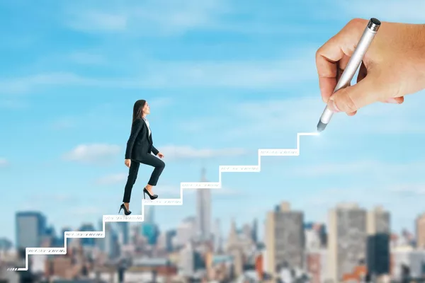 Coaching "Développement de Carrière" .  En quoi ca consiste ?