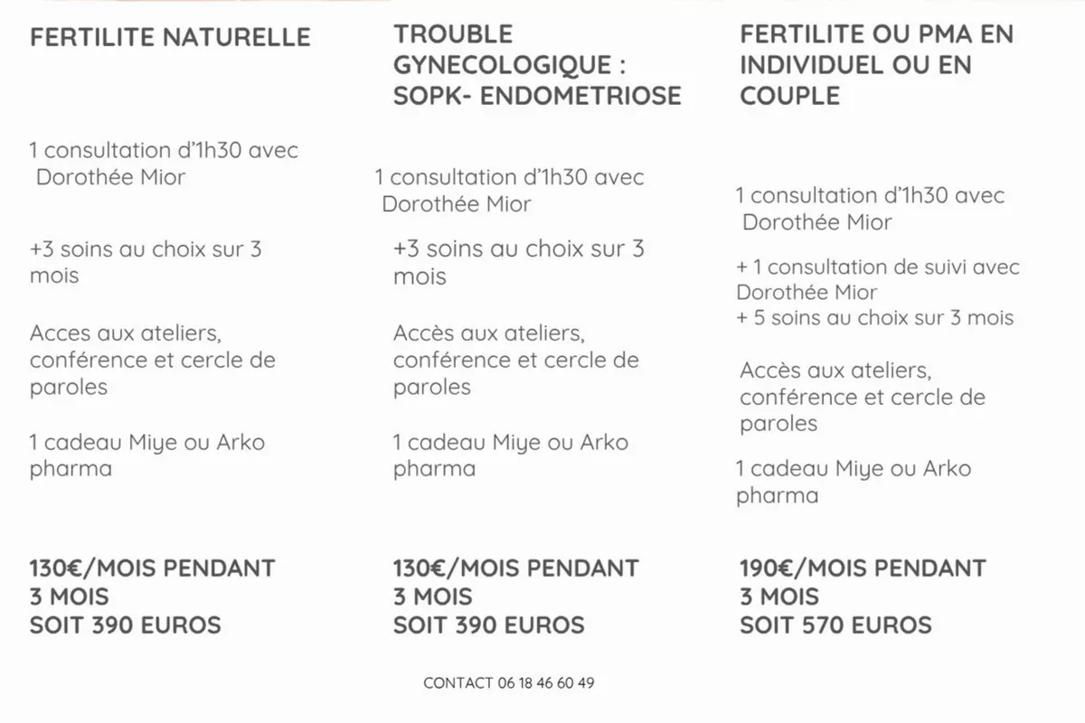 PARCOURS DE SOINS FERTILITE- PMA  et TROUBLE GYNECOLOGIQUE : endométriose, SOPK sur 3 mois