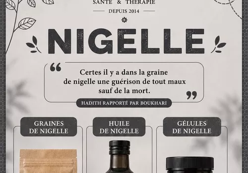 Médecine prophétique & naturelle