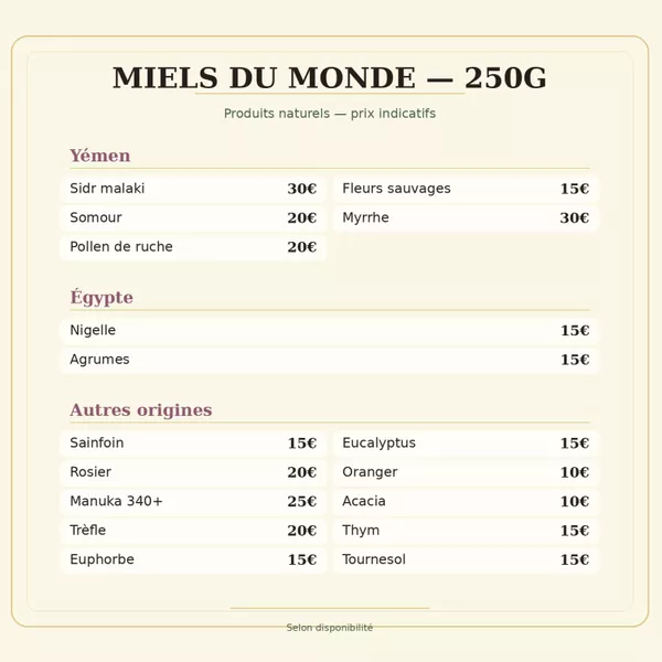 Les miels