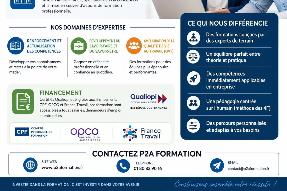 formation Santé Securité  au Travail Carrières-sur-Seine