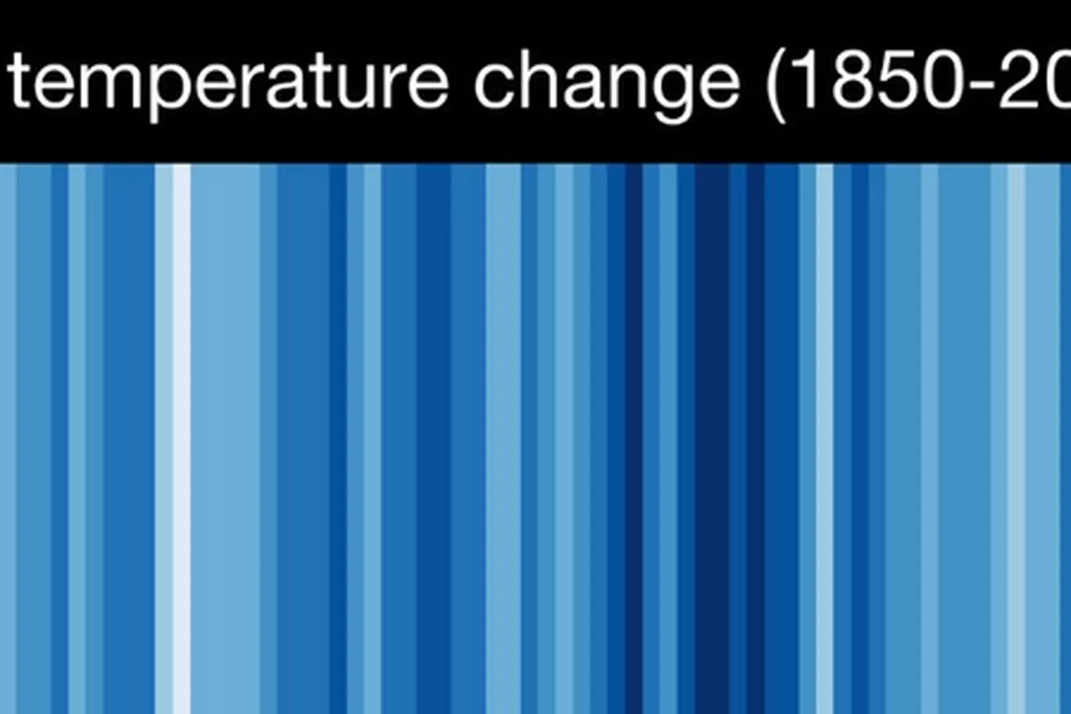Climat: Comprendre pour mieux agir