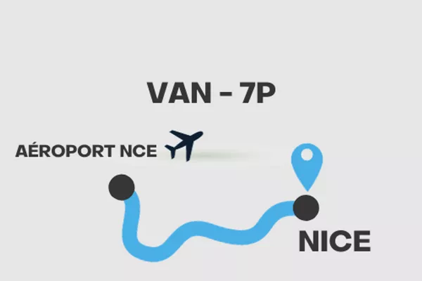 Transfert aéroport NCE - Nice (Van 7P)