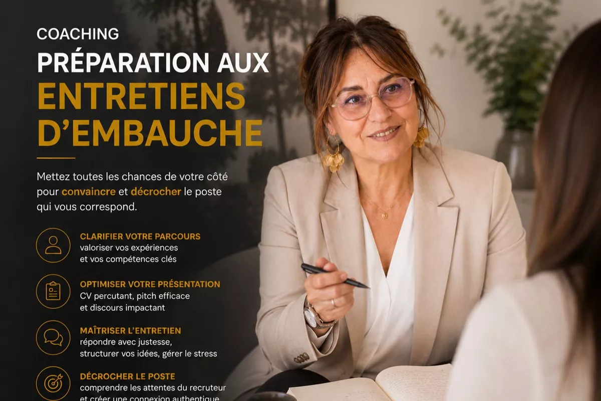 Coaching "Préparation aux entretiens d'embauche" . Comment ça marche ?