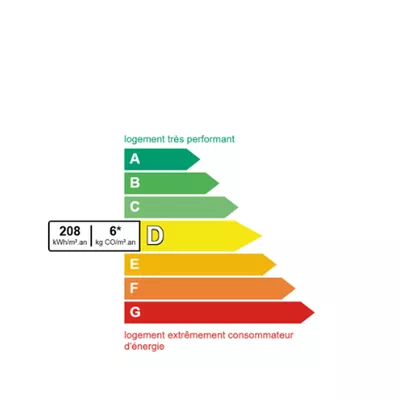 Appartement 3 pièces d'une surface de 64m² au sol et 57m² carrez idéalement situé entre Brumath et Haguenau à Batzendorf