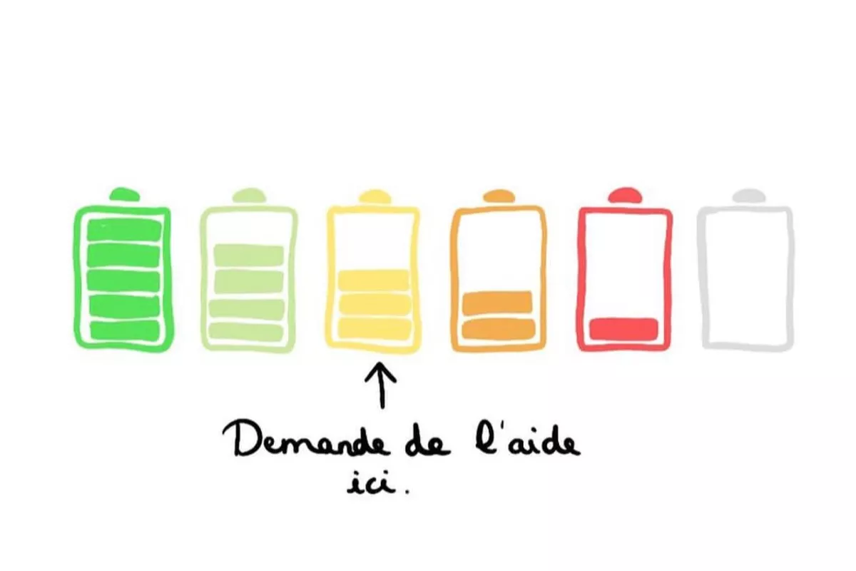 Flash Coaching – Débloquer une situation professionnelle rapidement